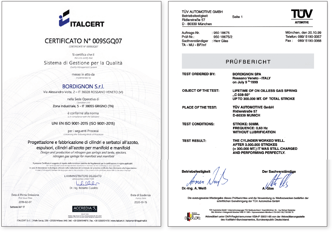 BORDIGNON GAS SPRING CERTIFICATE